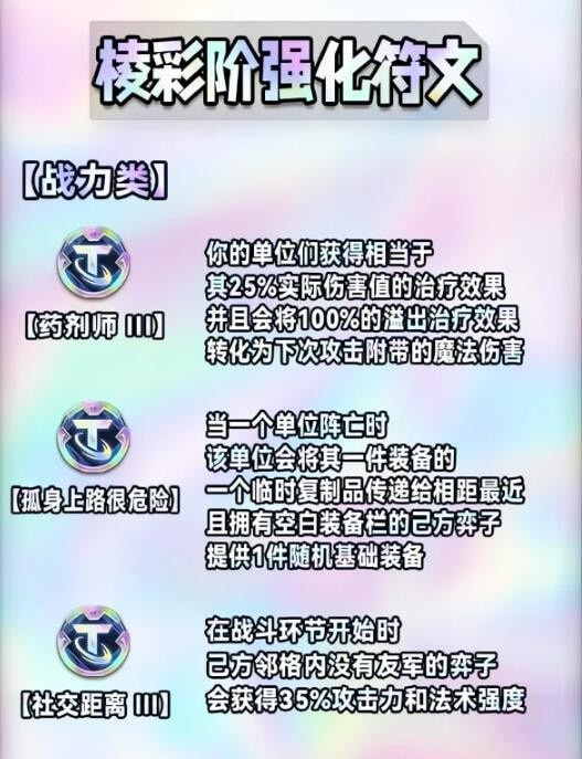 云顶之弈s9海克斯全览图大全