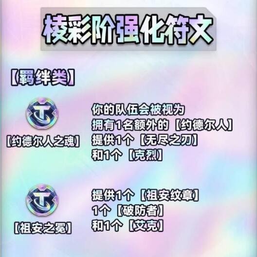 云顶之弈s9海克斯全览图大全