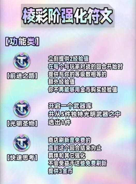 云顶之弈s9海克斯全览图大全