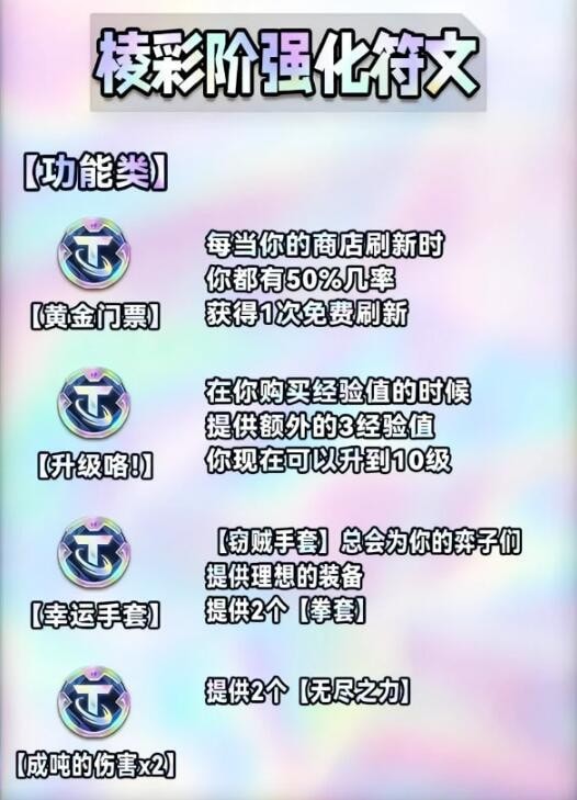 云顶之弈s9海克斯全览图大全