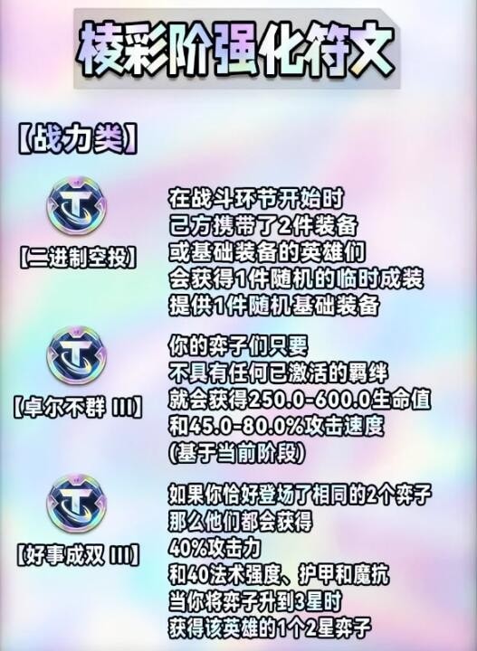 云顶之弈s9海克斯全览图大全