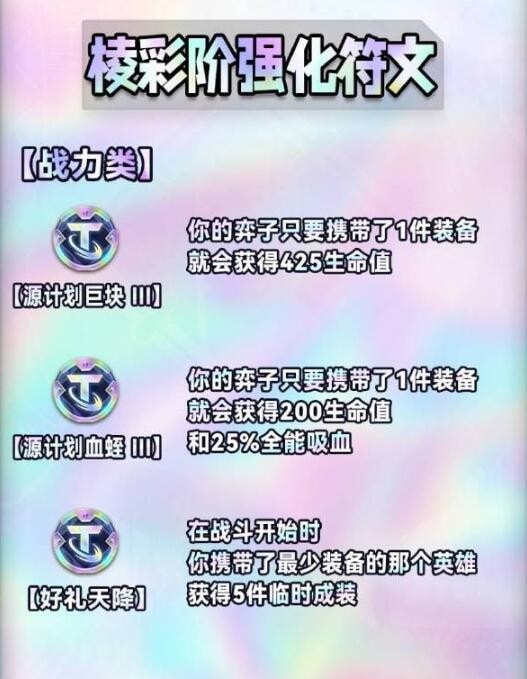 云顶之弈s9海克斯全览图大全