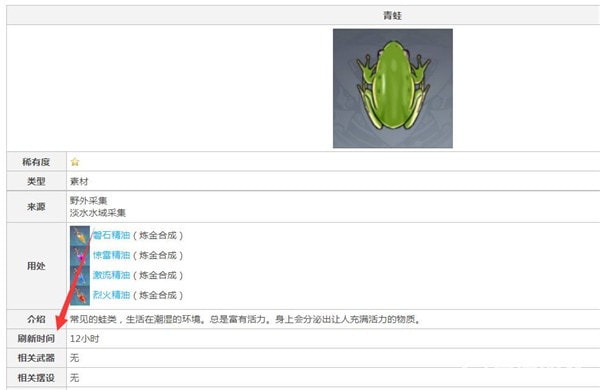 原神青蛙怎么快速获得