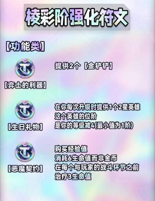 云顶之弈s9海克斯全览图大全