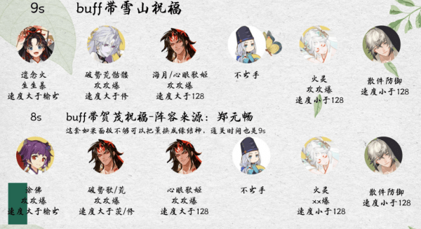 阴阳师祈舞唤神怎么搭配爬塔阵容