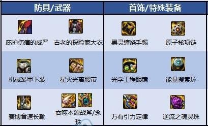 DNF驱魔师110刷图怎么加点 驱魔师110刷图加点攻略