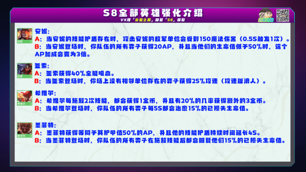 云顶之弈s8海克斯效果详情一览