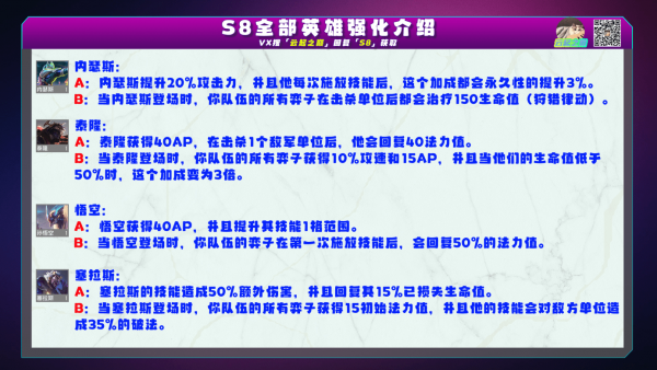 云顶之弈s8海克斯效果详情一览