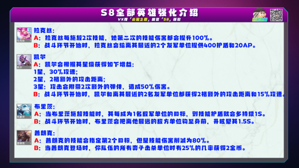 云顶之弈s8海克斯效果详情一览