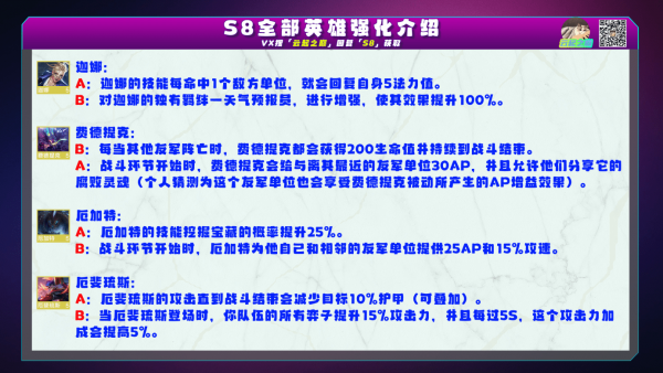 云顶之弈s8海克斯效果详情一览