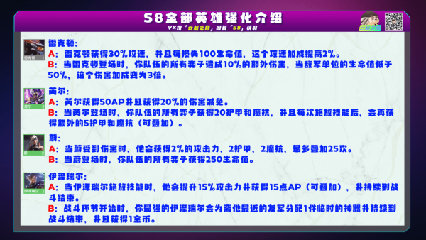 云顶之弈s8海克斯效果详情一览