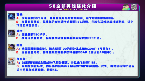 云顶之弈s8海克斯效果详情一览