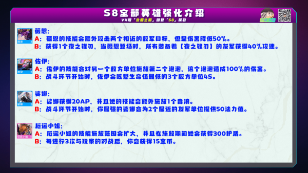 云顶之弈s8海克斯效果详情一览