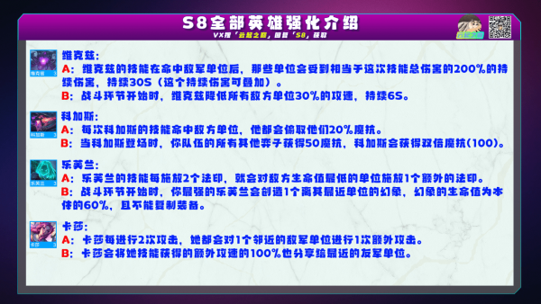 云顶之弈s8海克斯效果详情一览