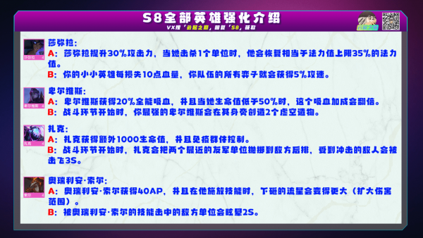 云顶之弈s8海克斯效果详情一览