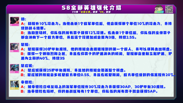 云顶之弈s8海克斯效果详情一览