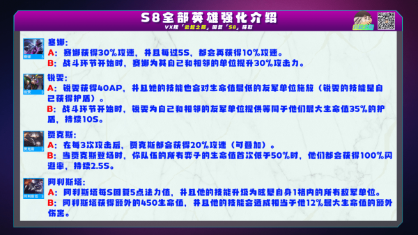 云顶之弈s8海克斯效果详情一览