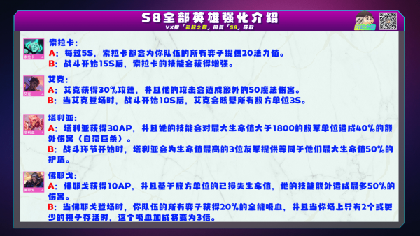 云顶之弈s8海克斯效果详情一览