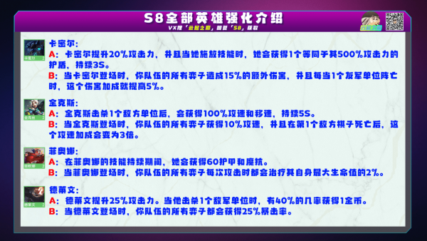 云顶之弈s8海克斯效果详情一览