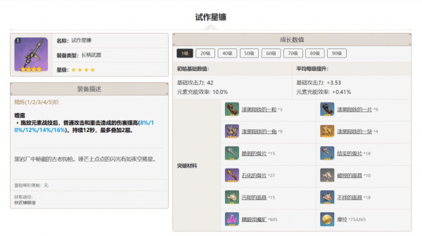 原神赛诺3.4武器圣遗物推荐攻略