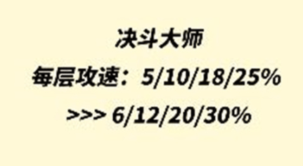 云顶之弈s8决斗大师阵容搭配思路