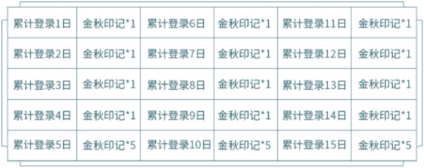 王者荣耀金秋印记怎么兑换