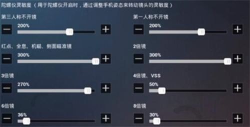 和平精英ss9赛季灵敏度三指操作怎么调