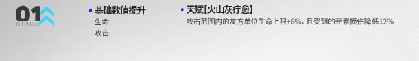 《明日方舟》纯烬艾雅法拉新模组“想要留住的声音”效果一览