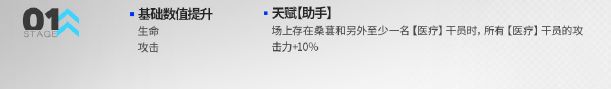 《明日方舟》桑葚新模组“宁心静神”效果一览