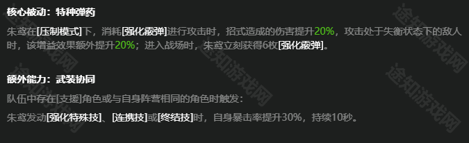 《绝区零》朱鸢技能介绍及加点攻略