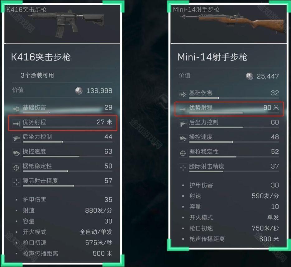 《三角洲行动》5.56x45mm弹药分类及适用武器介绍