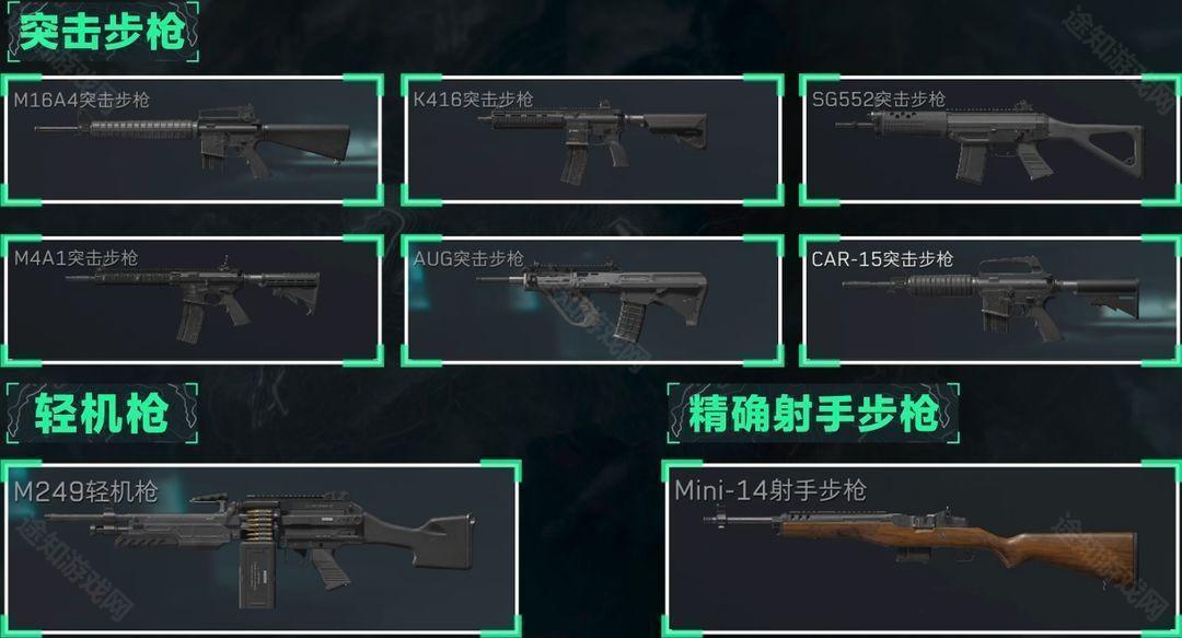 《三角洲行动》5.56x45mm弹药分类及适用武器介绍