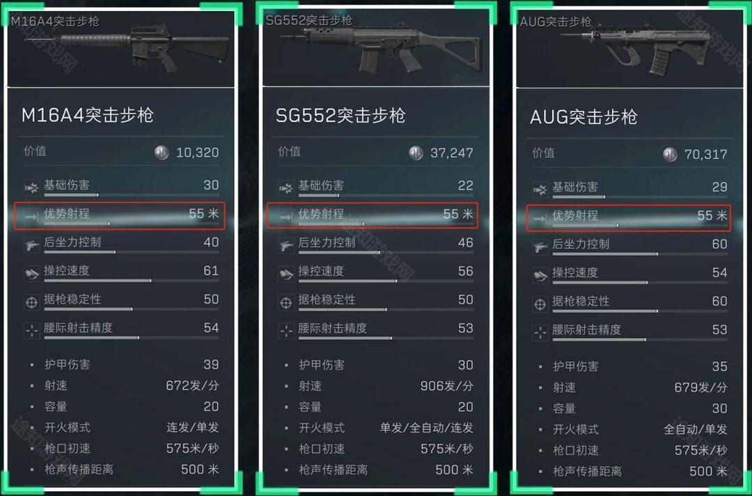 《三角洲行动》5.56x45mm弹药分类及适用武器介绍