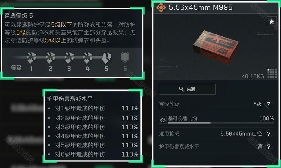 《三角洲行动》5.56x45mm弹药分类及适用武器介绍