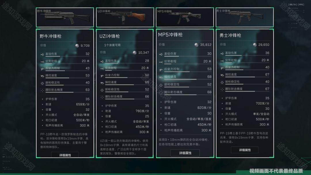 《三角洲行动》9x19mm弹药分类及适用武器介绍