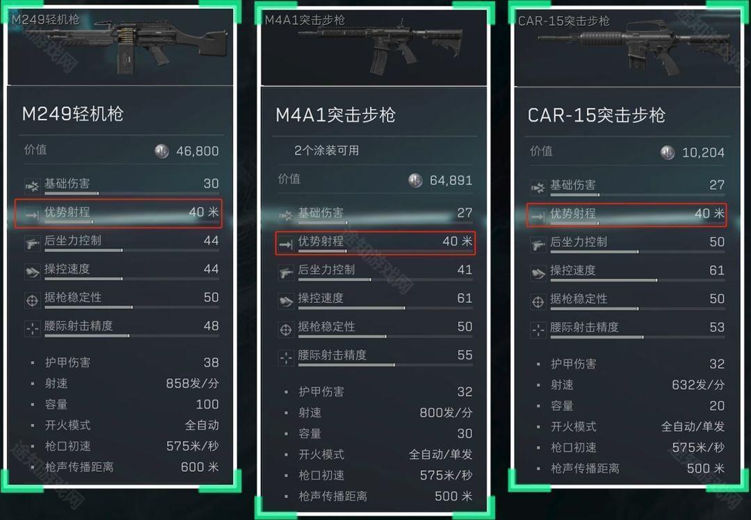 《三角洲行动》5.56x45mm弹药分类及适用武器介绍