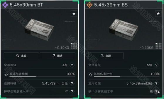 《三角洲行动》5.45x39mm弹药分类及适用武器介绍