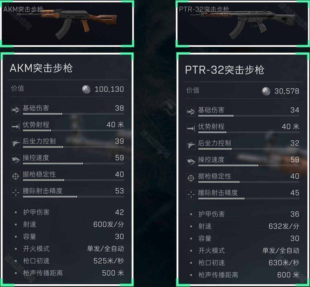 《三角洲行动》7.62x39mm弹药分类及适用武器介绍