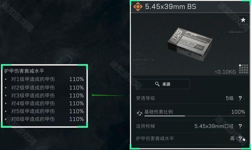 《三角洲行动》5.45x39mm弹药分类及适用武器介绍