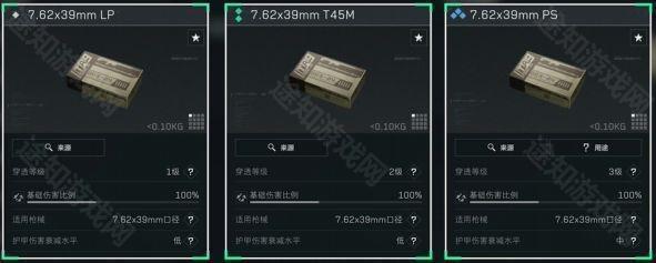 《三角洲行动》7.62x39mm弹药分类及适用武器介绍