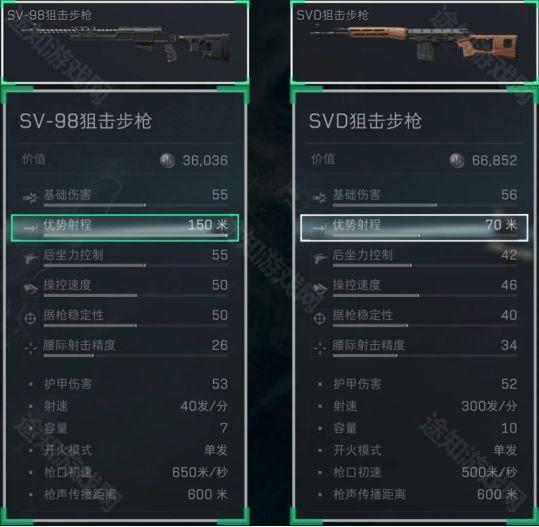 《三角洲行动》7.62x54mmR弹药分类及适用武器介绍