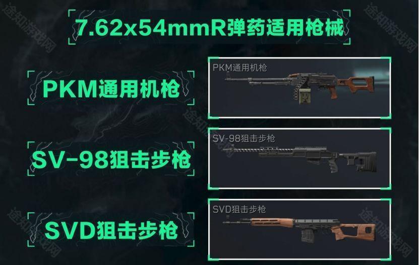 《三角洲行动》7.62x54mmR弹药分类及适用武器介绍