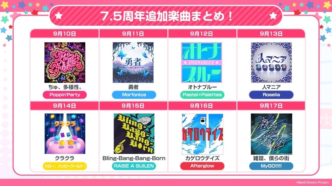 《BanG Dream！少女乐团派对》日版公布7.5周年活动与更新内容 免费10连扭蛋即将登场